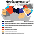 ������� �� ����� ��������� ���������������� ������� � ����������� ��������� ������